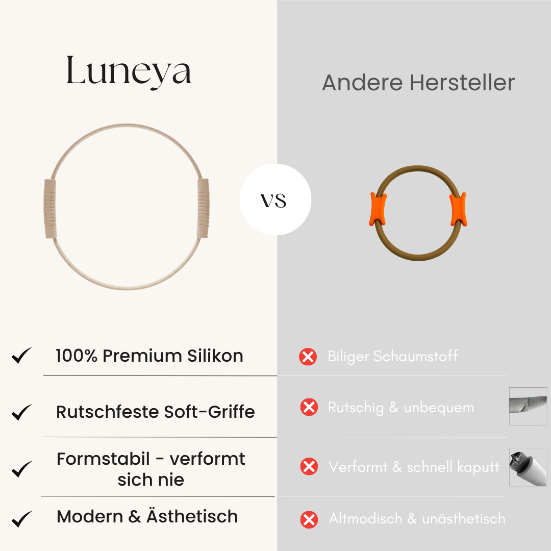 LUNEYA Pilates-Ring „Toning Glow“
